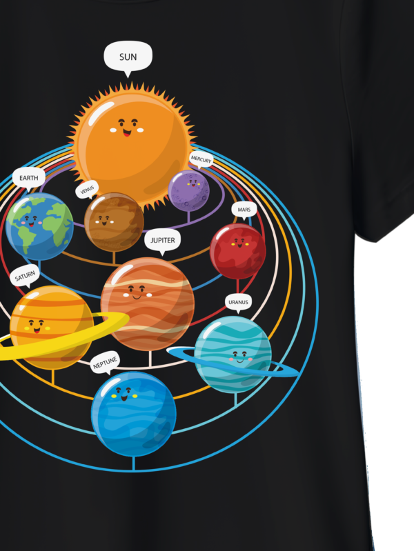Solar System_3